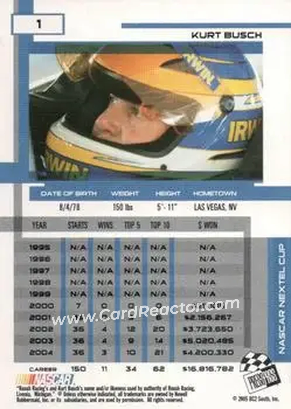 2005 Press Pass Eclipse #1b - Kurt Busch - Roush Racing - Back