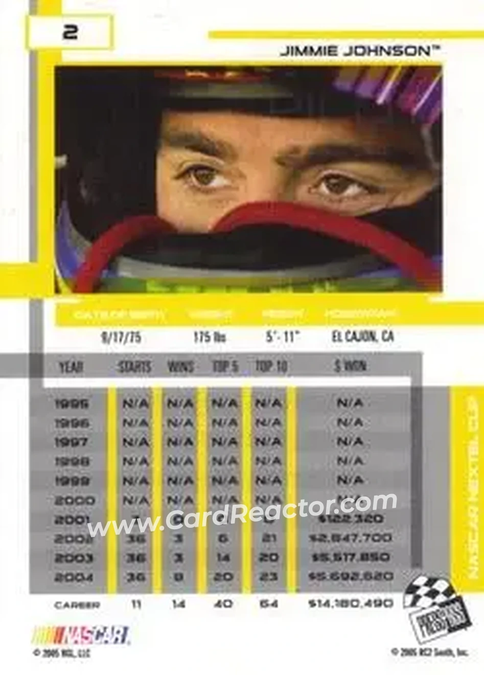 2005 Press Pass Eclipse #2 - Jimmie Johnson - Hendrick Motorsports - Back