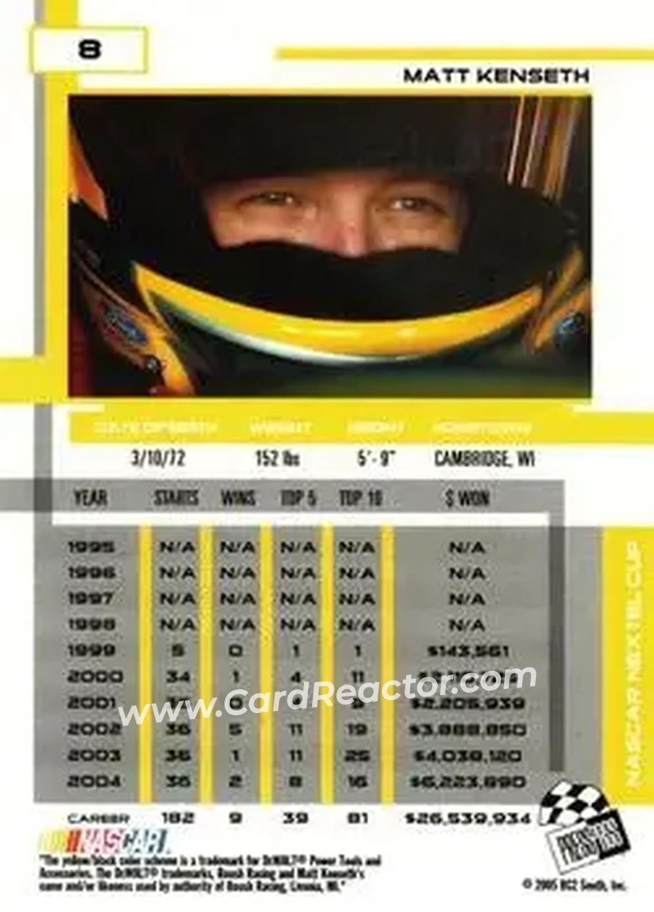 2005 Press Pass Eclipse #8 - Matt Kenseth - Roush Racing - Back