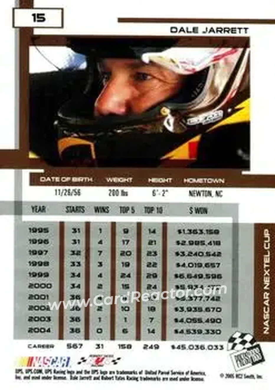 2005 Press Pass Eclipse #15 - Dale Jarrett - Robert Yates Racing - Back