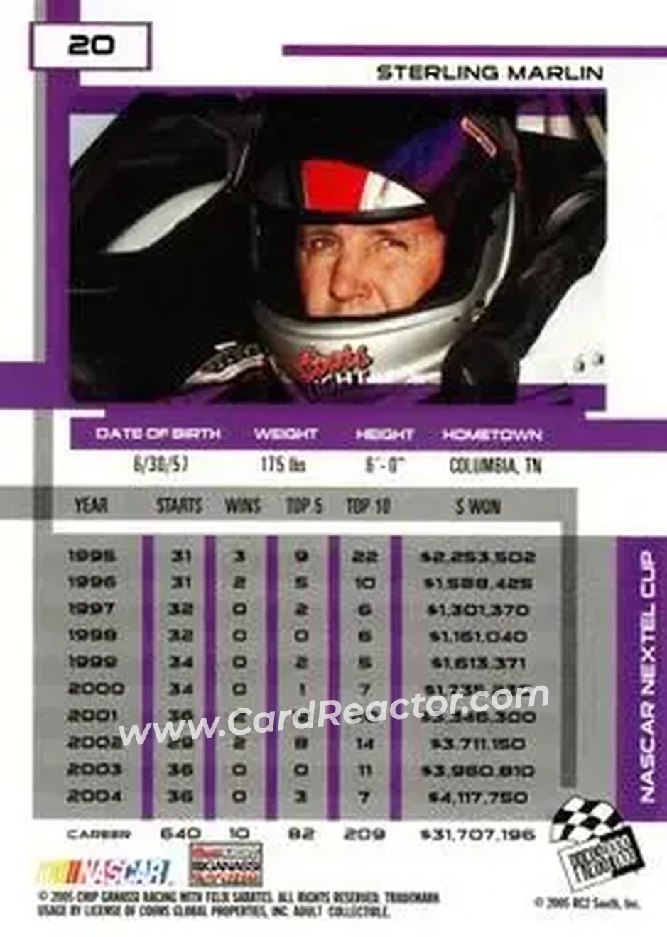 2005 Press Pass Eclipse #20 - Sterling Marlin - Chip Ganassi Racing with Felix Sabates - Back