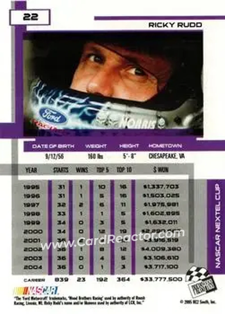 2005 Press Pass Eclipse #22 - Ricky Rudd - Wood Brothers Racing - Back