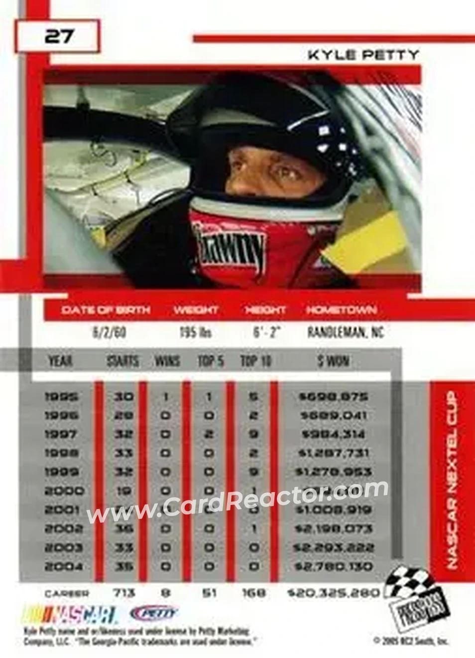 2005 Press Pass Eclipse #27 - Kyle Petty - Petty Enterprises - Back 2005 Press Pass Eclipse #27 - Kyle Petty - Petty Enterprises - Back