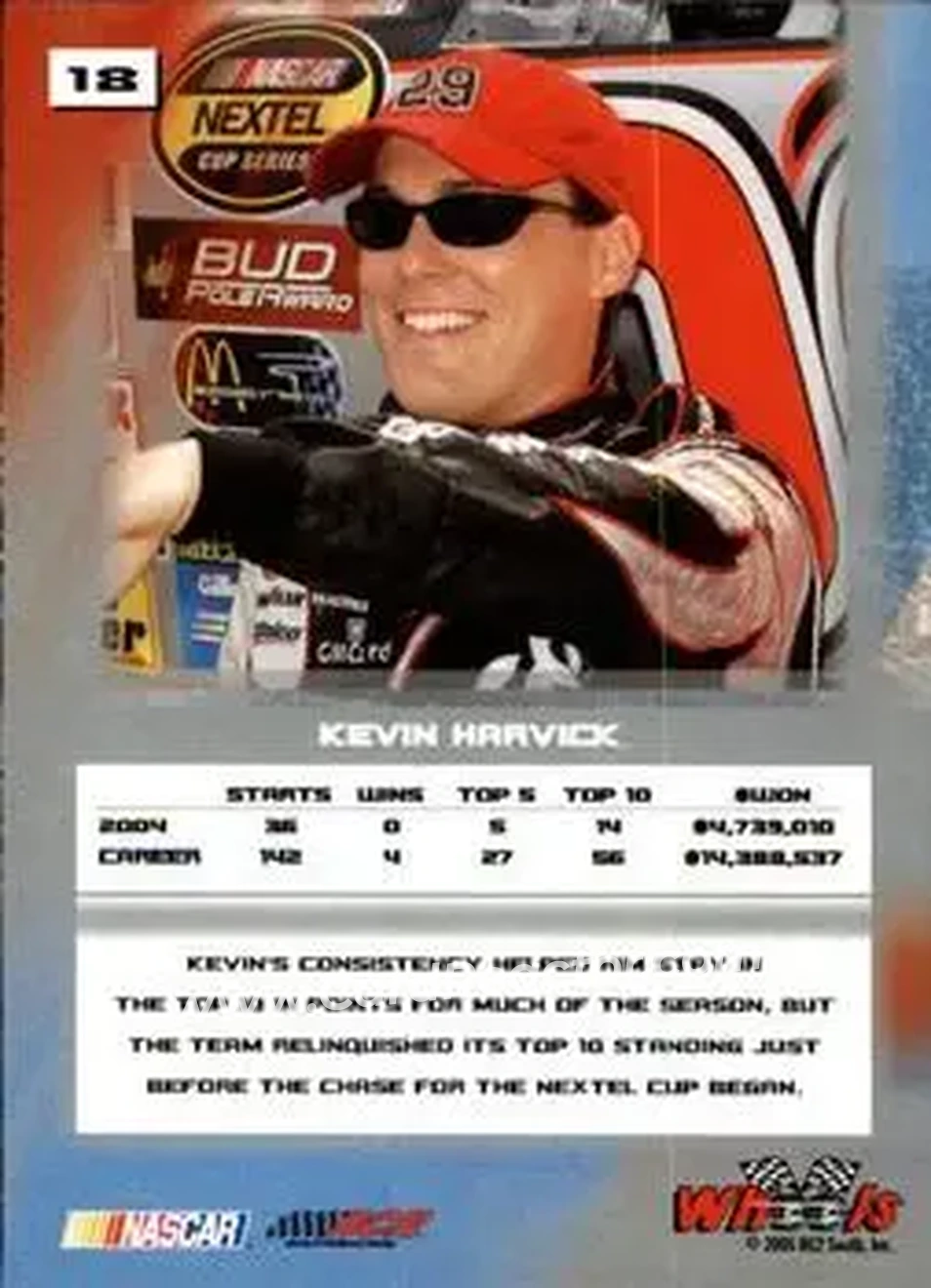 2005 Wheels High Gear #18 - Kevin Harvick - Richard Childress Racing - Back