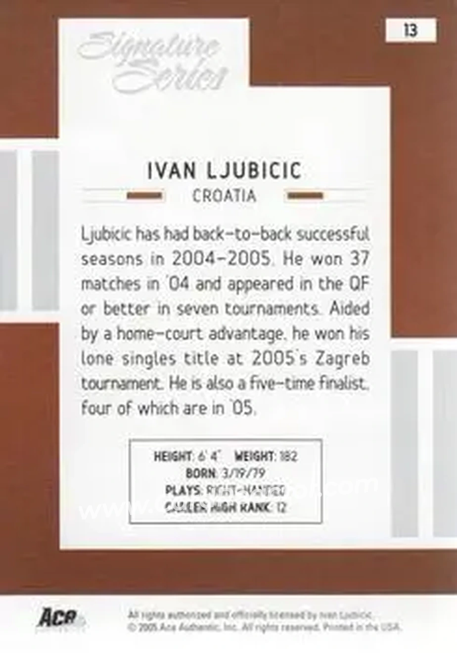 2005 Ace Authentic Signature Series #13 - Ivan Ljubicic - Back