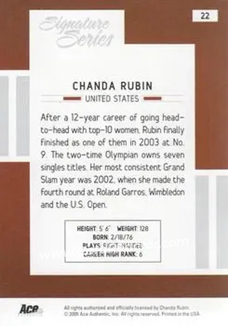 2005 Ace Authentic Signature Series #22 - Chanda Rubin - Back