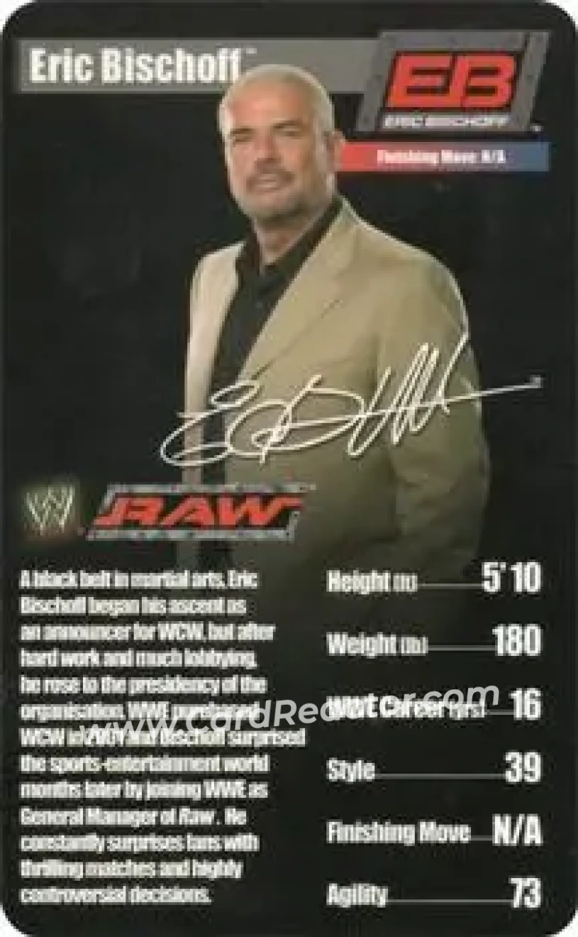 2005 Top Trumps Specials WWE Superstars 1 #NNO - Eric Bischoff - Front 2005 Top Trumps Specials WWE Superstars 1 #NNO - Eric Bischoff - Front