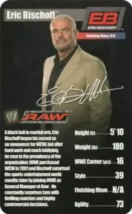2005 Top Trumps Specials WWE Superstars 1 #NNO Eric Bischoff