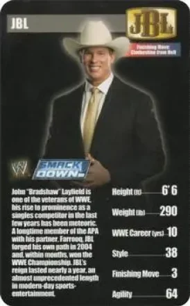 2005 Top Trumps Specials WWE Superstars 1 #NNO Blackjack Bradshaw