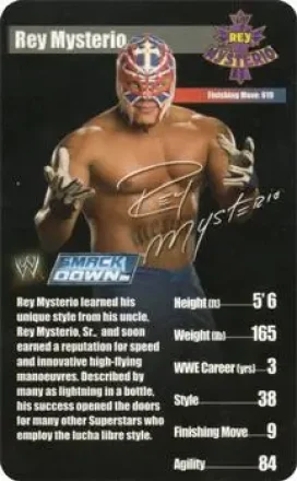 2005 Top Trumps Specials WWE Superstars 1 #NNO - Rey Mysterio