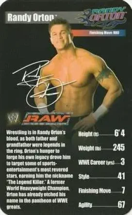 2005 Top Trumps Specials WWE Superstars 1 feature card