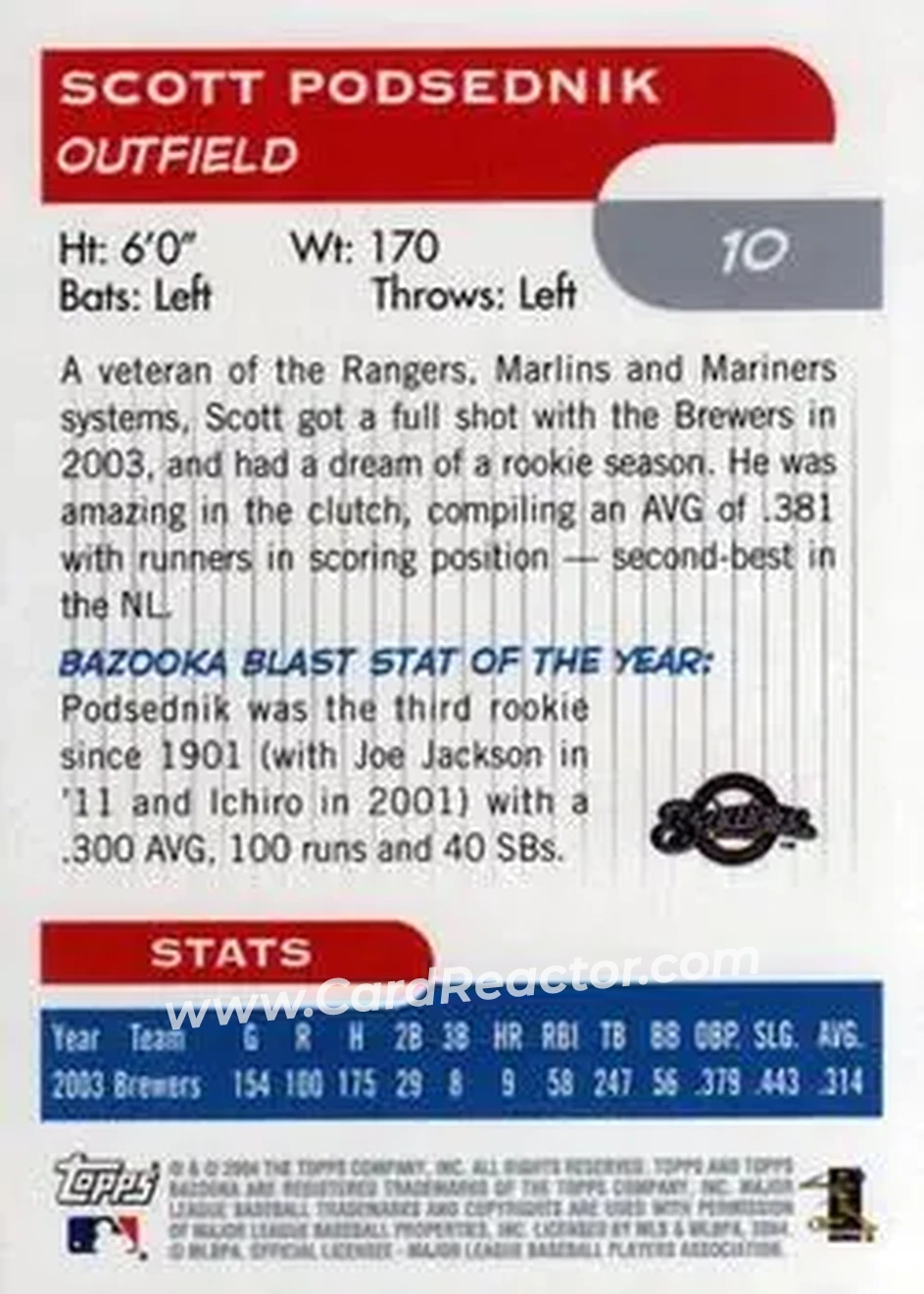 2004 Bazooka #10a - Scott Podsednik - Milwaukee Brewers - Back