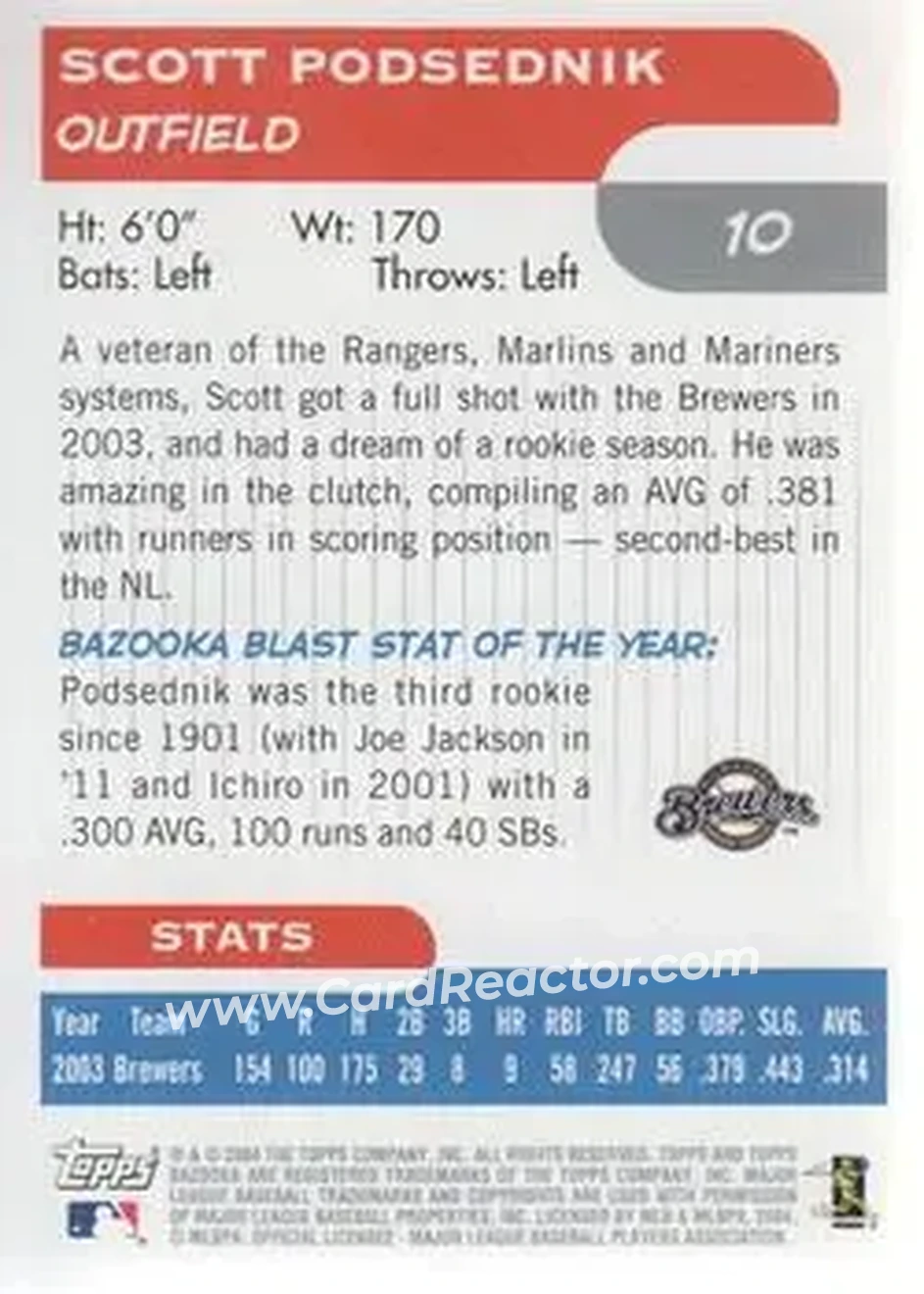 2004 Bazooka #10b - Scott Podsednik - Milwaukee Brewers - Back