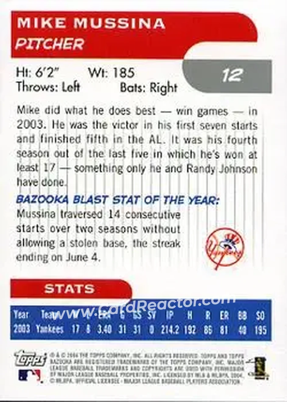 2004 Bazooka #12 - Mike Mussina - New York Yankees - Back