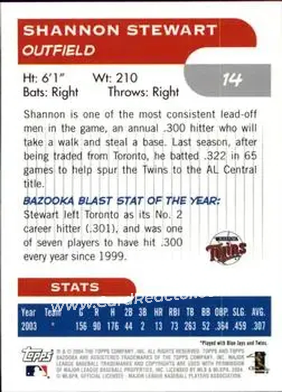 2004 Bazooka #14 - Shannon Stewart - Minnesota Twins - Back
