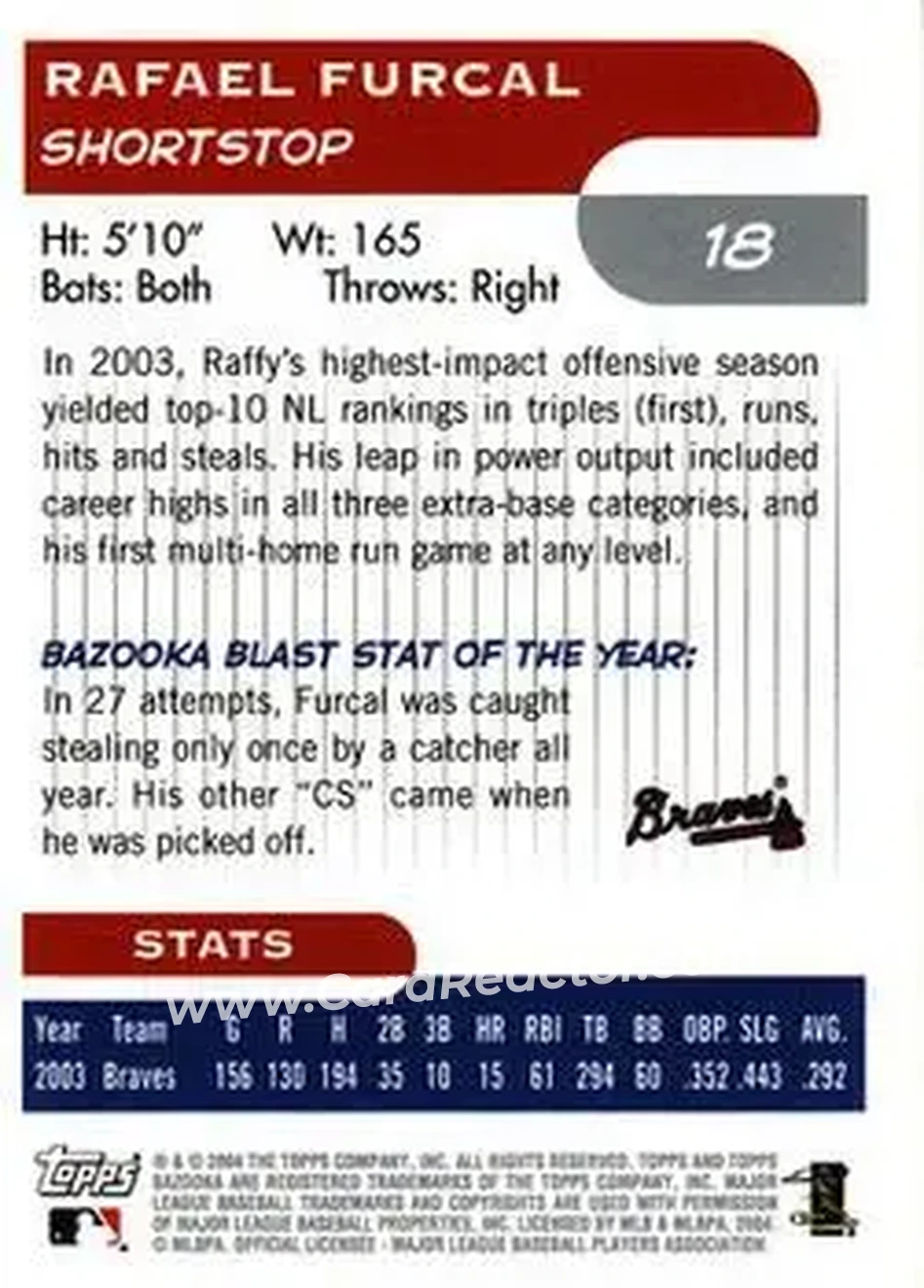2004 Bazooka #18 - Rafael Furcal - Atlanta Braves - Back