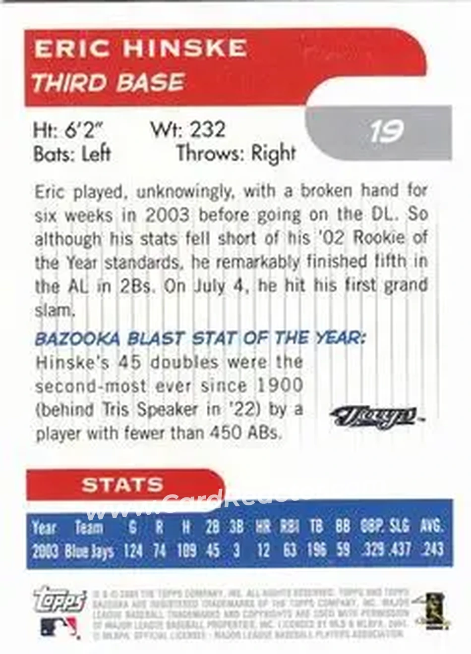 2004 Bazooka #19 - Eric Hinske - Toronto Blue Jays - Back