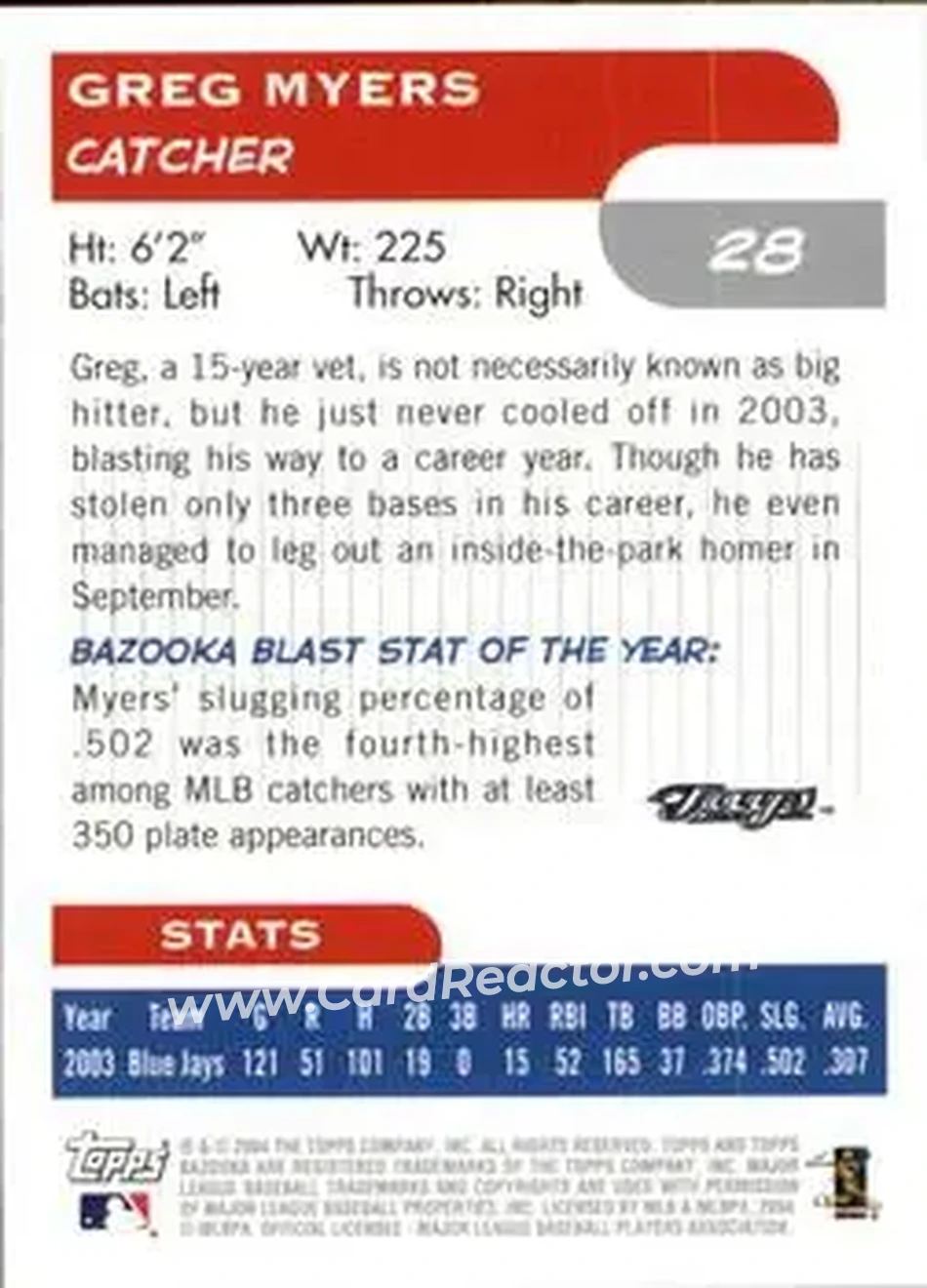 2004 Bazooka #28 - Greg Myers - Toronto Blue Jays - Back