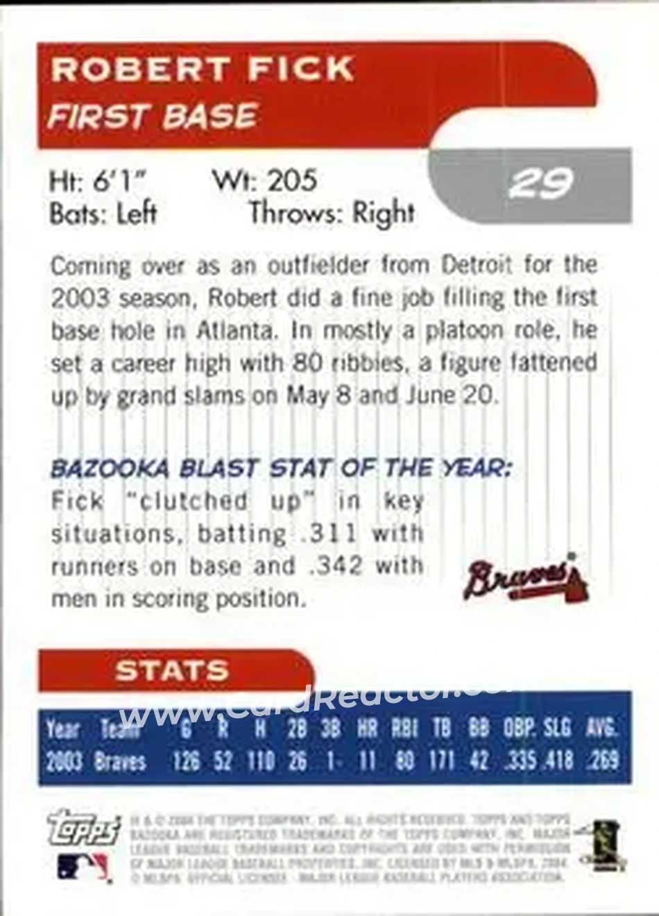 2004 Bazooka #29 - Robert Fick - Atlanta Braves - Back