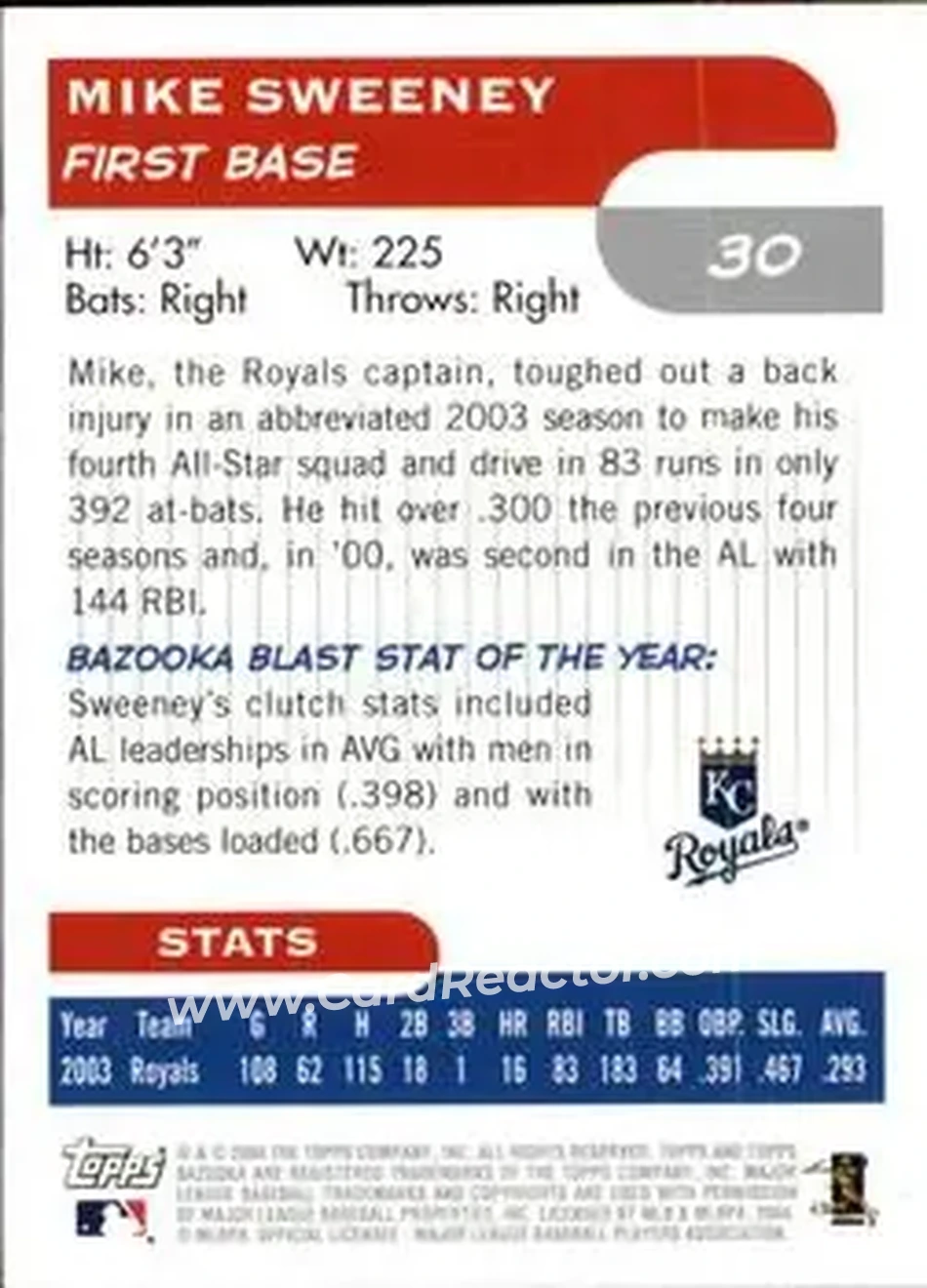2004 Bazooka #30 - Mike Sweeney - Kansas City Royals - Back