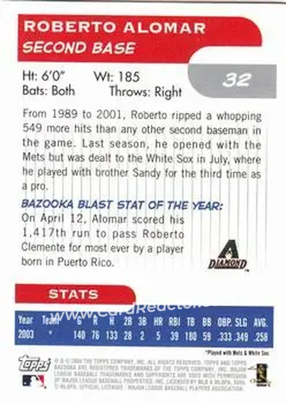 2004 Bazooka #32 - Roberto Alomar - Arizona Diamondbacks - Back