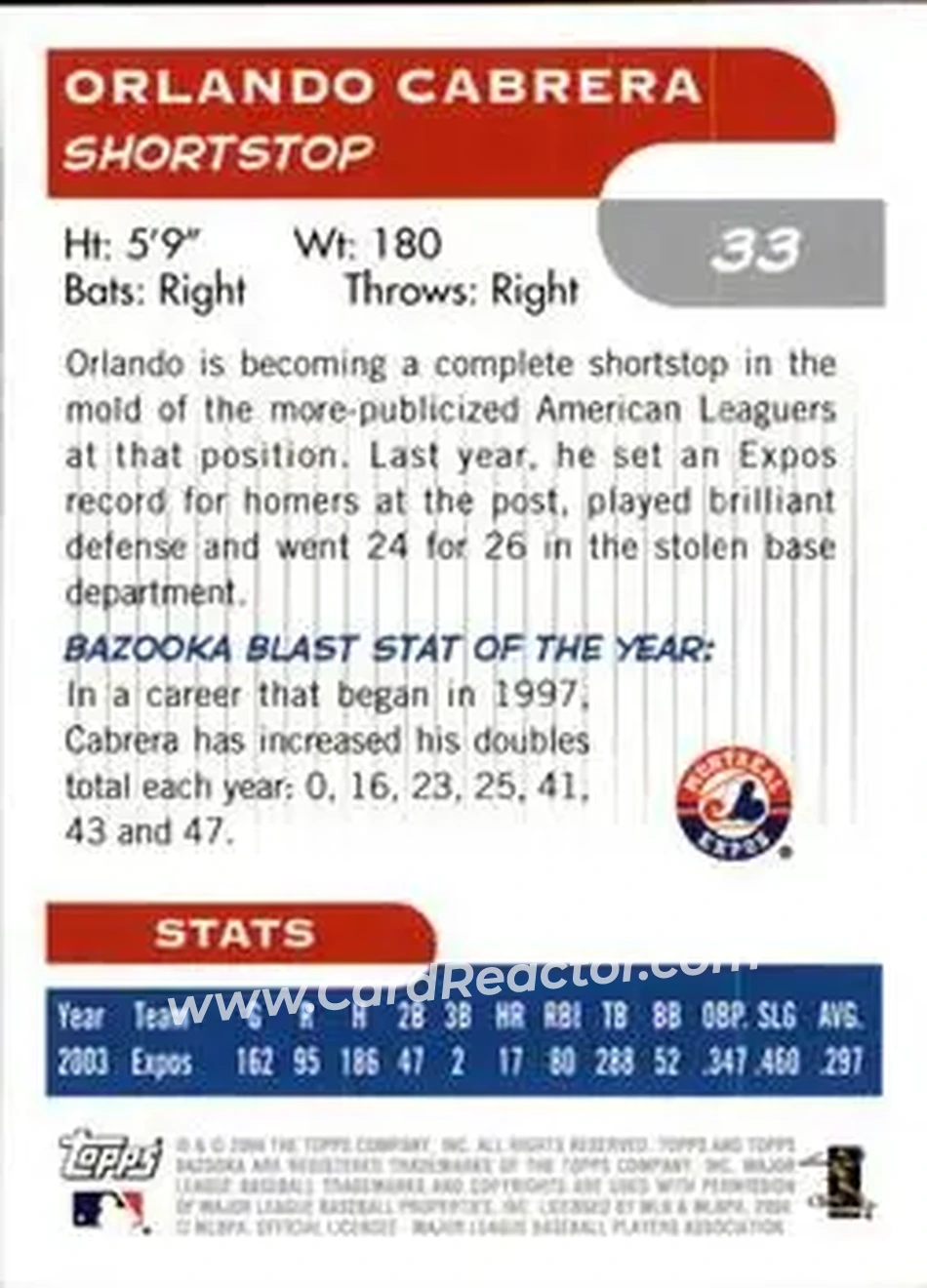 2004 Bazooka #33 - Orlando Cabrera - Montreal Expos - Back