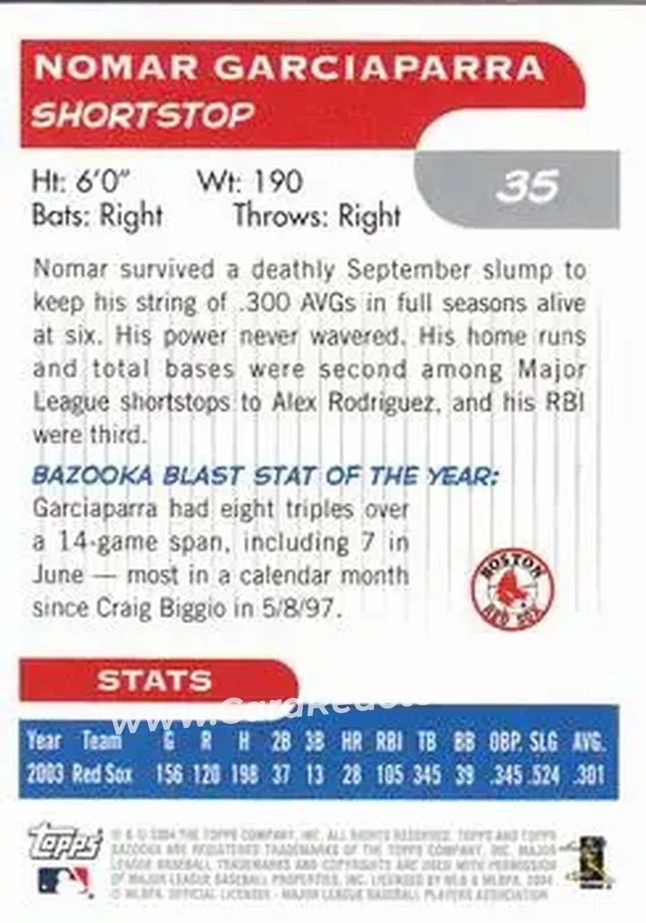 2004 Bazooka #35a - Nomar Garciaparra - Boston Red Sox - Back 2004 Bazooka #35a - Nomar Garciaparra - Boston Red Sox - Back
