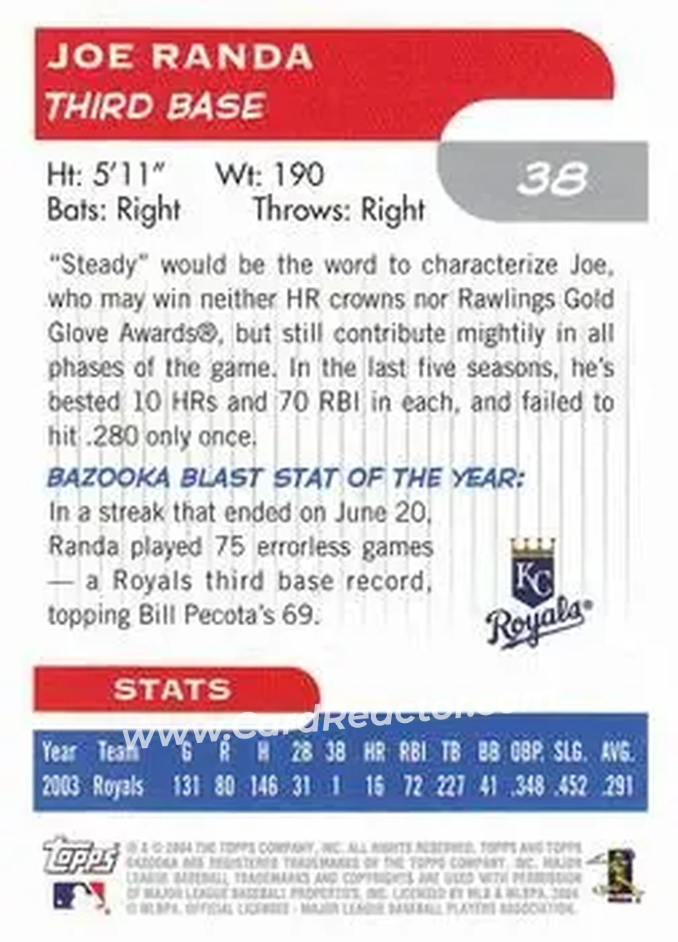 2004 Bazooka #38 - Joe Randa - Kansas City Royals - Back