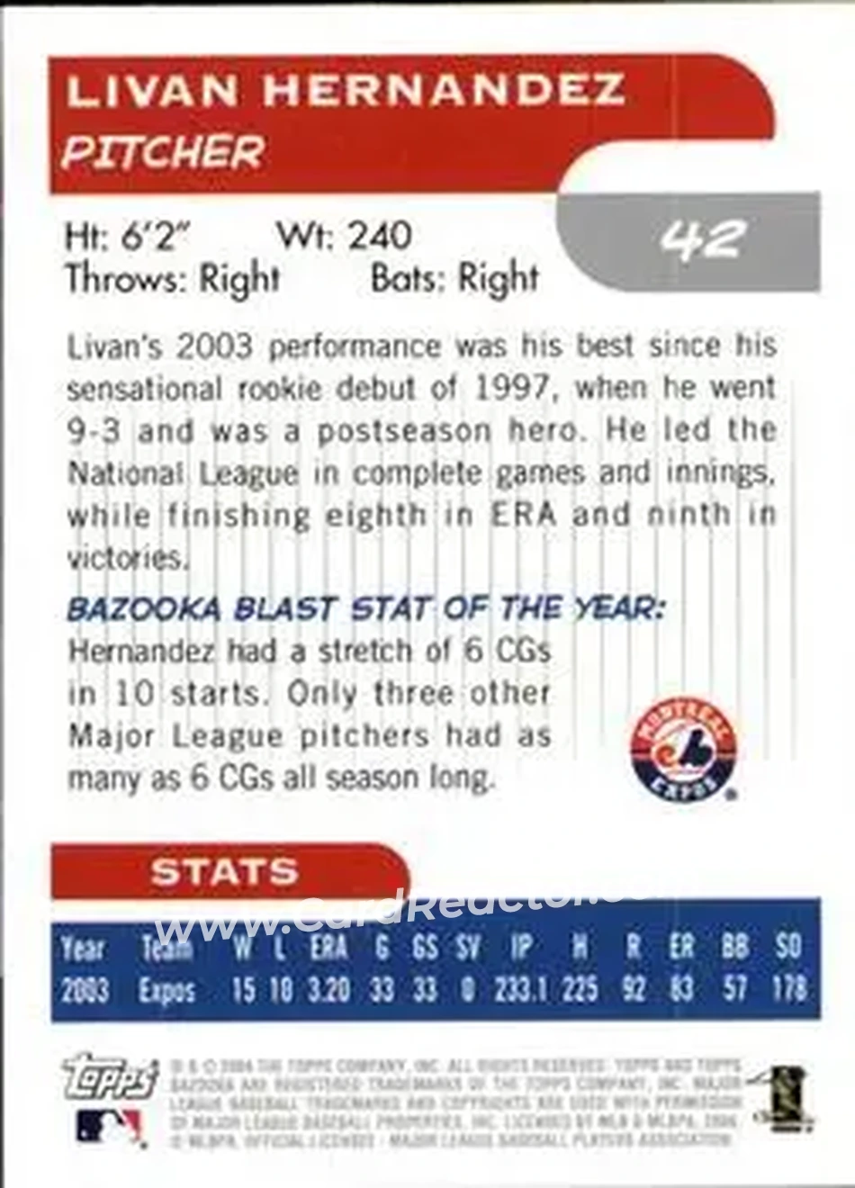 2004 Bazooka #42 - Livan Hernandez - Montreal Expos - Back
