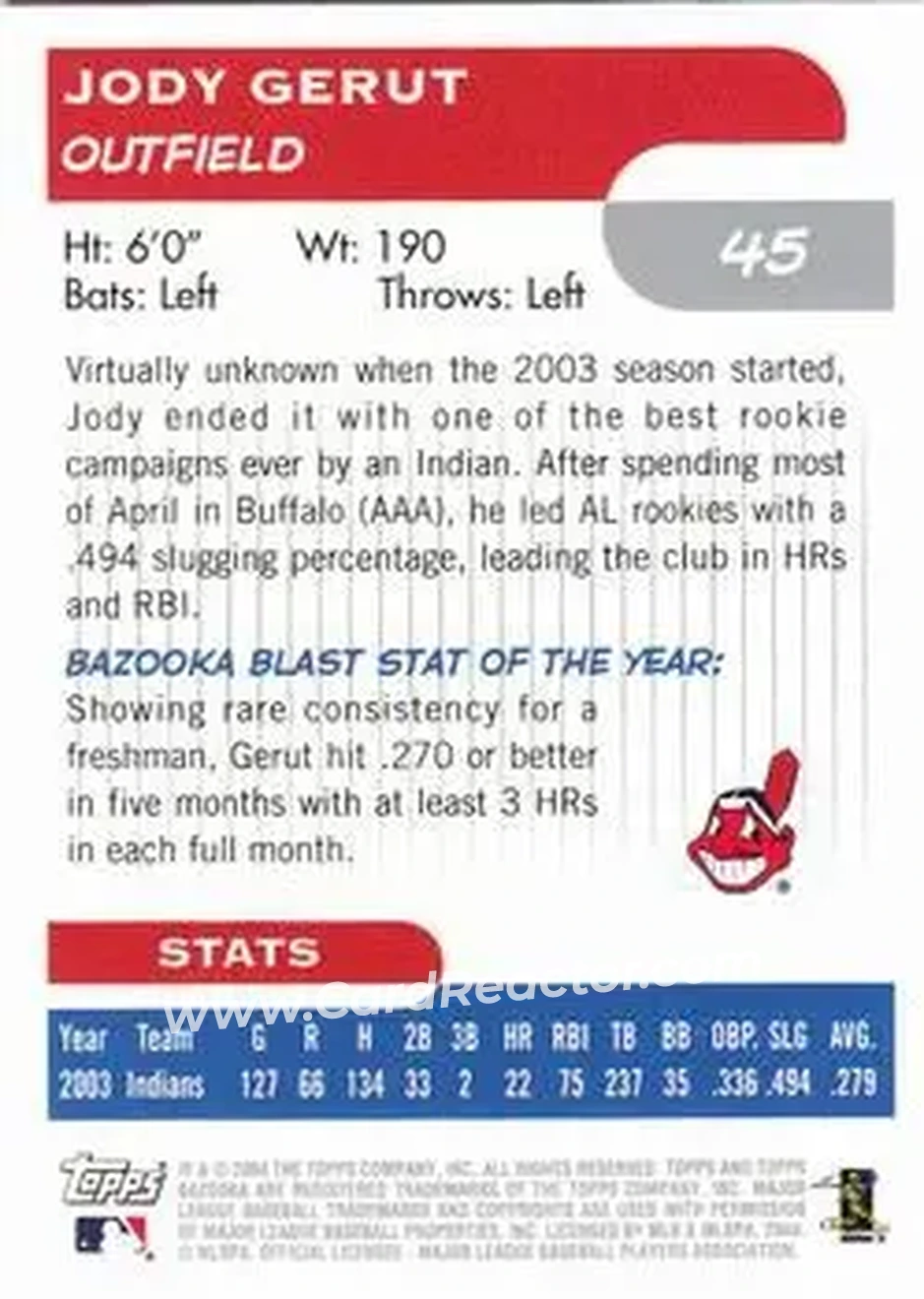 2004 Bazooka #45 - Jody Gerut - Cleveland Indians - Back