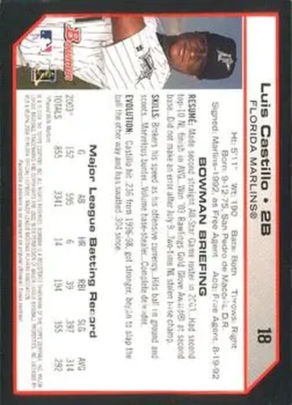 2004 Bowman #18 - Luis Castillo - Florida Marlins - Back