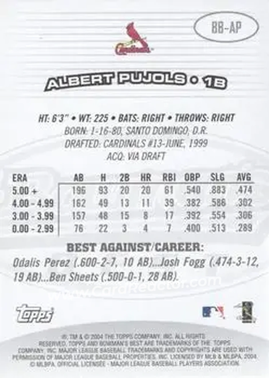 2004 Bowman's Best #BB-AP - Albert Pujols - St. Louis Cardinals - Back
