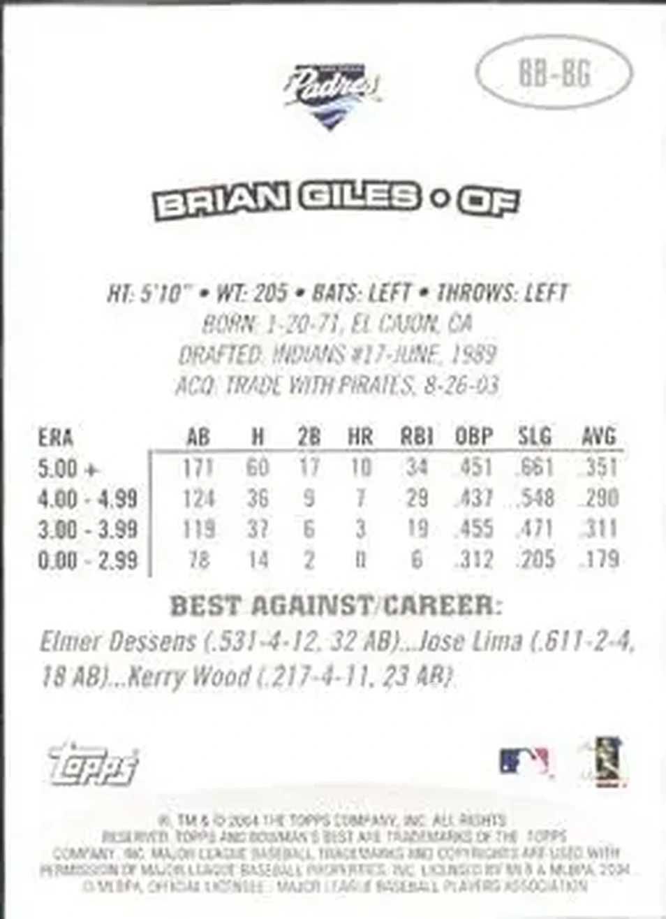 2004 Bowman's Best #BB-BG - Brian Giles - San Diego Padres - Back