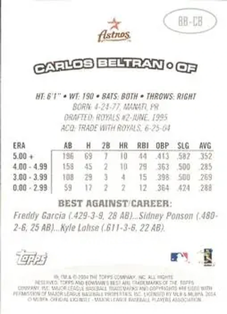 2004 Bowman's Best #BB-CB - Carlos Beltran - Houston Astros - Back