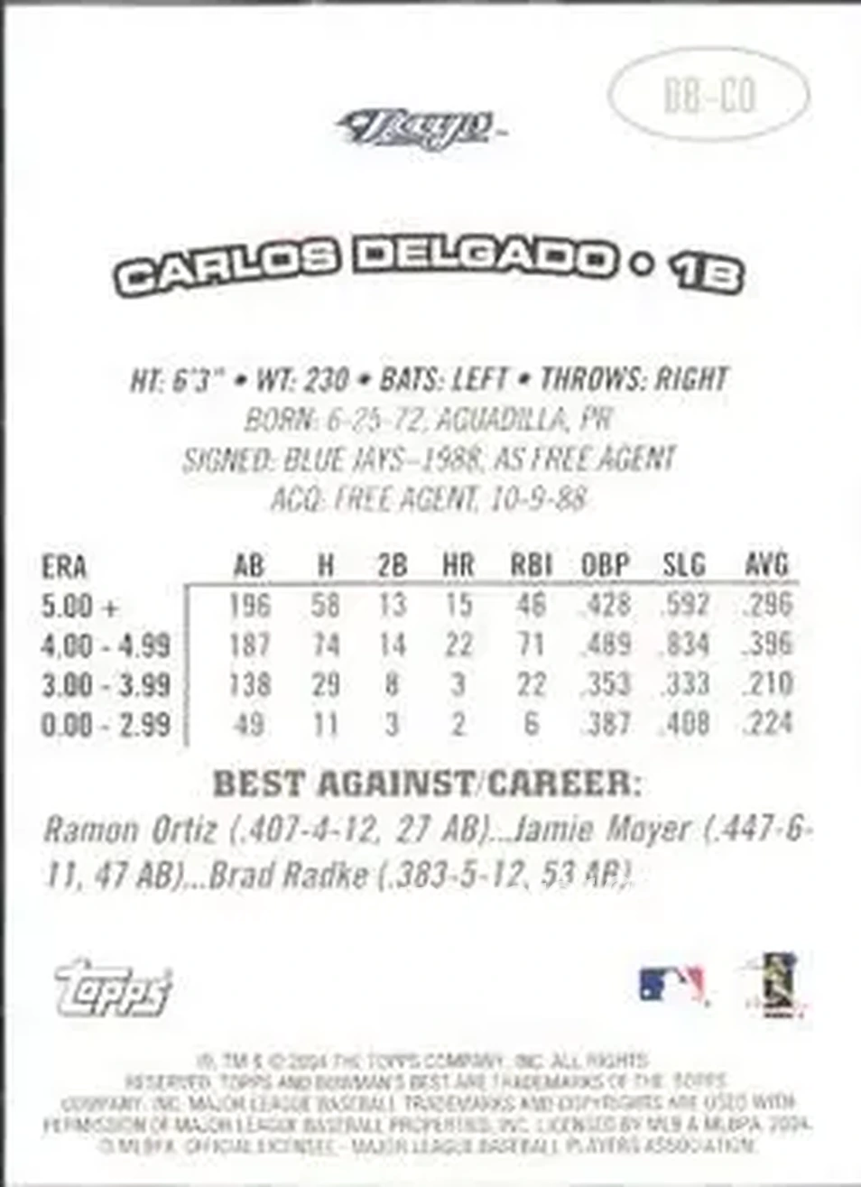 2004 Bowman's Best #BB-CD - Carlos Delgado - Toronto Blue Jays - Back