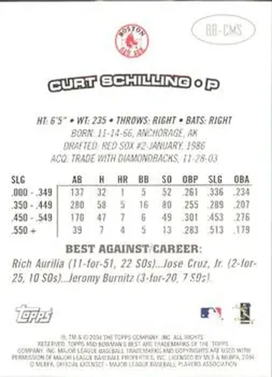 2004 Bowman's Best #BB-CMS - Curt Schilling - Boston Red Sox - Back