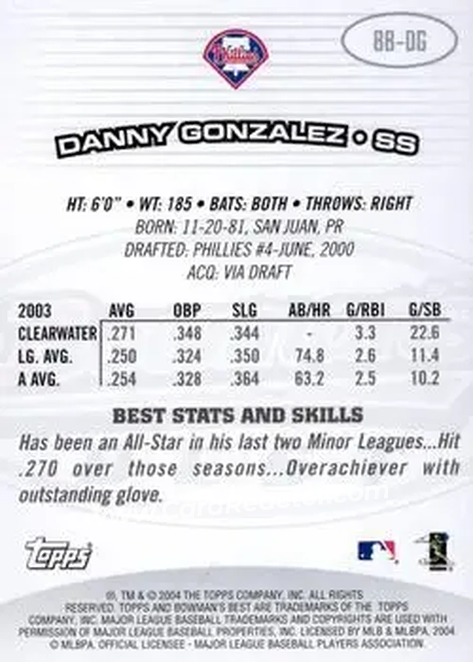 2004 Bowman's Best #BB-DG - Danny Gonzalez - Philadelphia Phillies - Back
