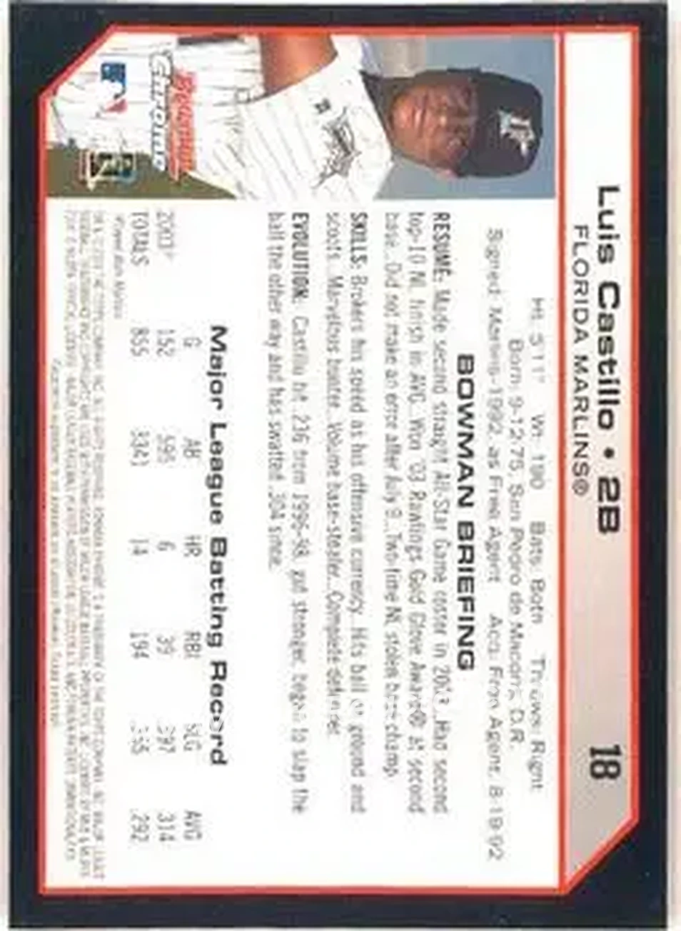 2004 Bowman Chrome #18 - Luis Castillo - Florida Marlins - Back