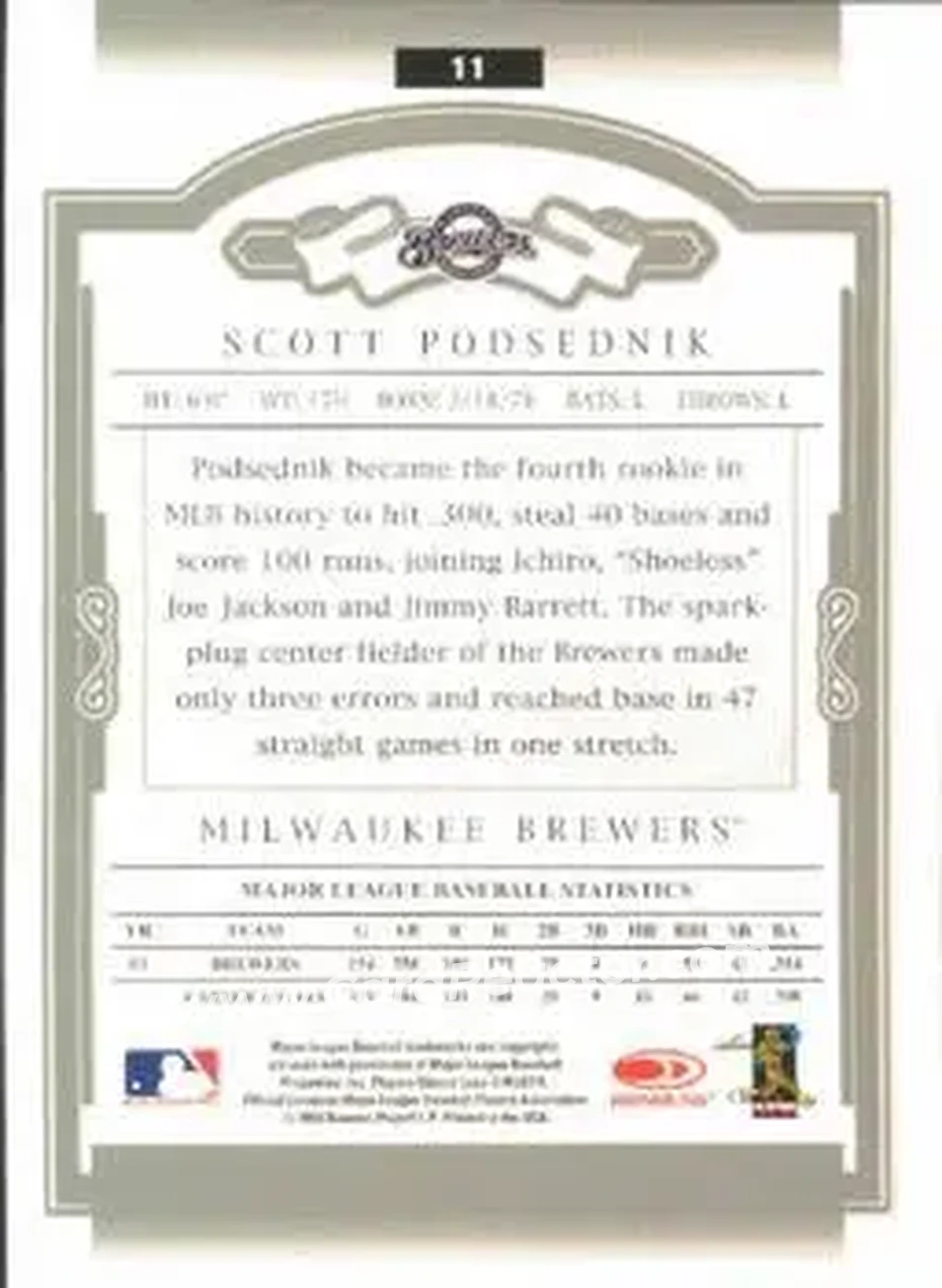 2004 Donruss Classics #11 - Scott Podsednik - Milwaukee Brewers - Back