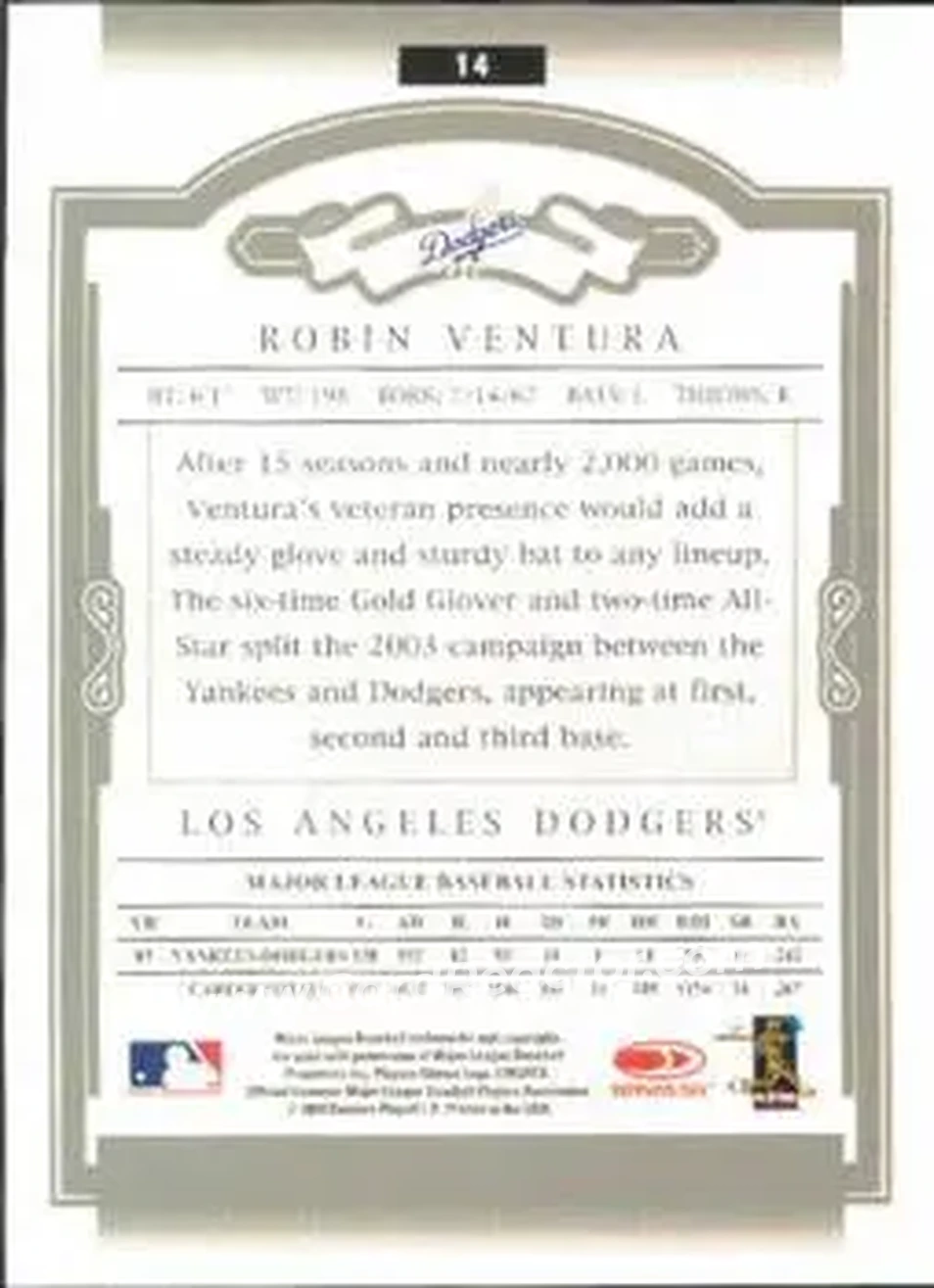 2004 Donruss Classics #14 - Robin Ventura - Los Angeles Dodgers - Back