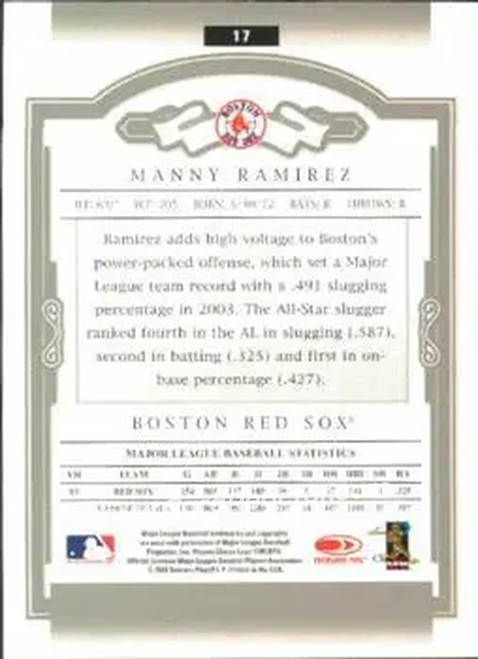 2004 Donruss Classics #17 - Manny Ramirez - Boston Red Sox - Back