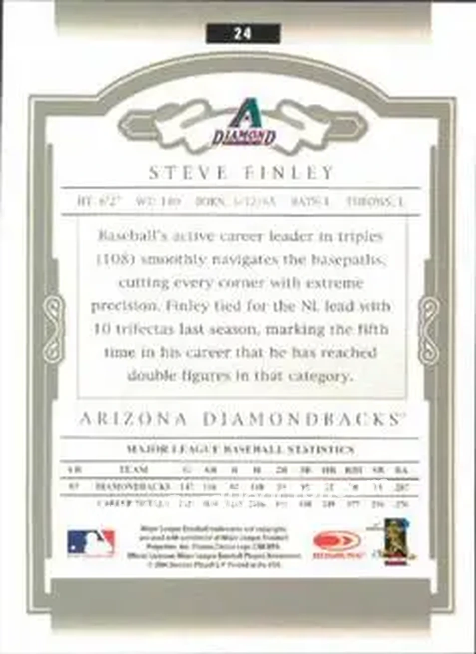 2004 Donruss Classics #24 - Steve Finley - Arizona Diamondbacks - Back