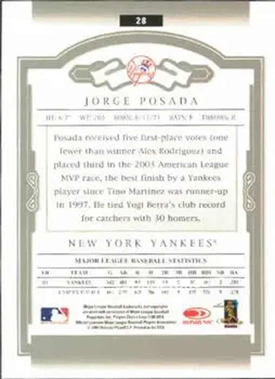 2004 Donruss Classics #28 - Jorge Posada - New York Yankees - Back