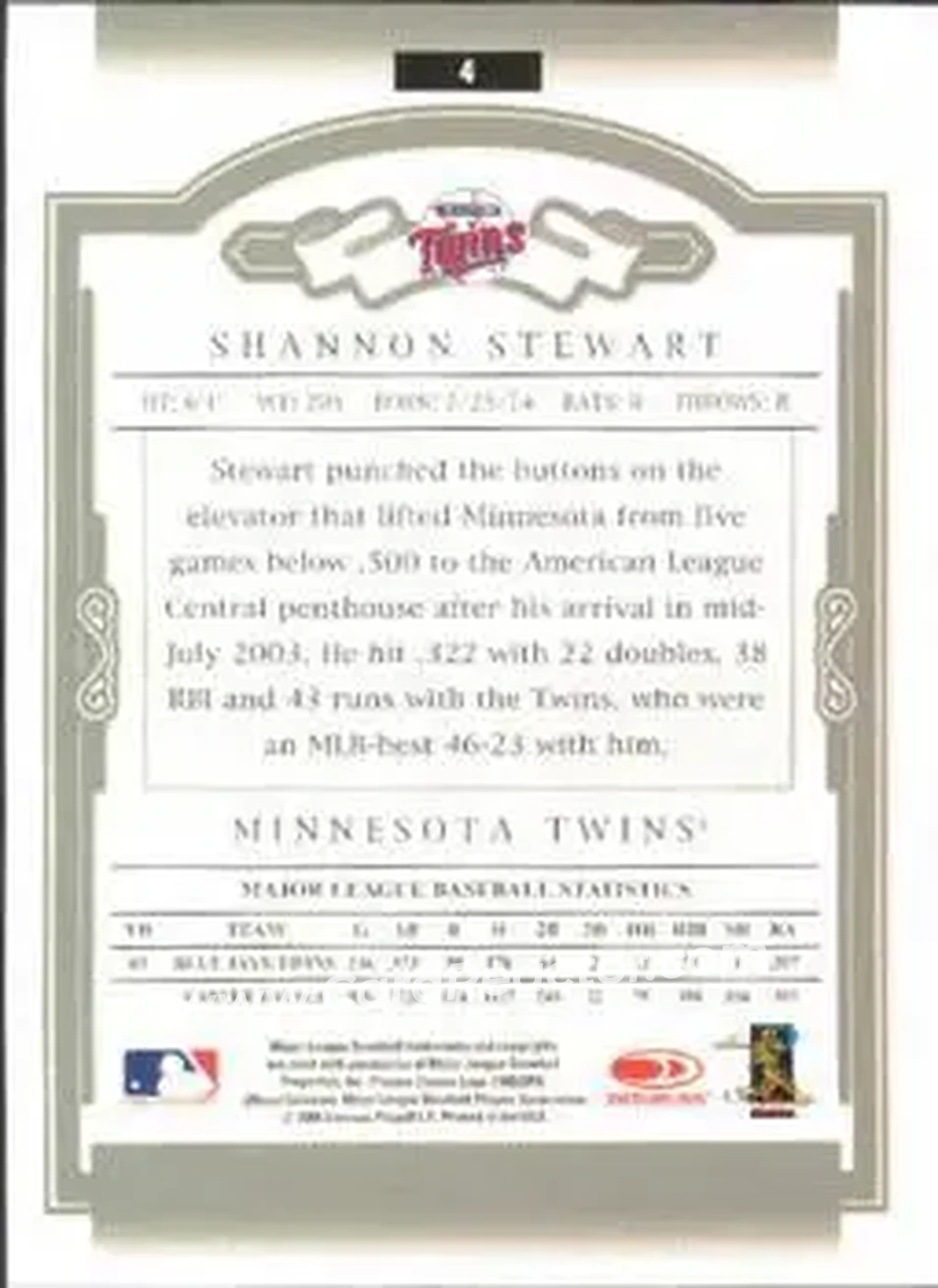 2004 Donruss Classics #4 - Shannon Stewart - Minnesota Twins - Back