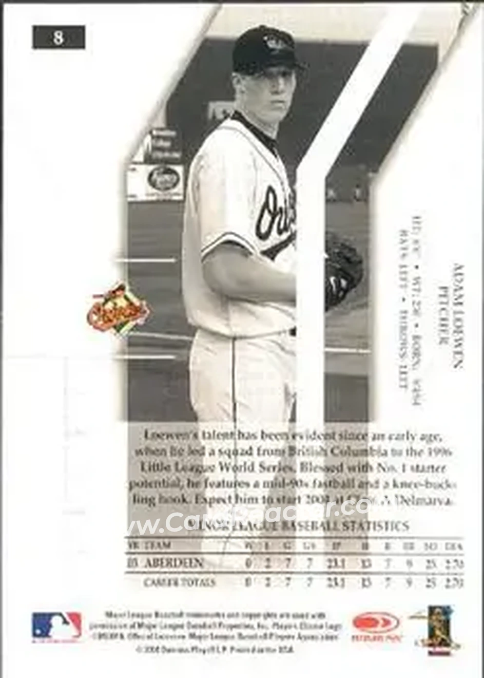 2004 Donruss Elite #8 - Adam Loewen - Baltimore Orioles - Back
