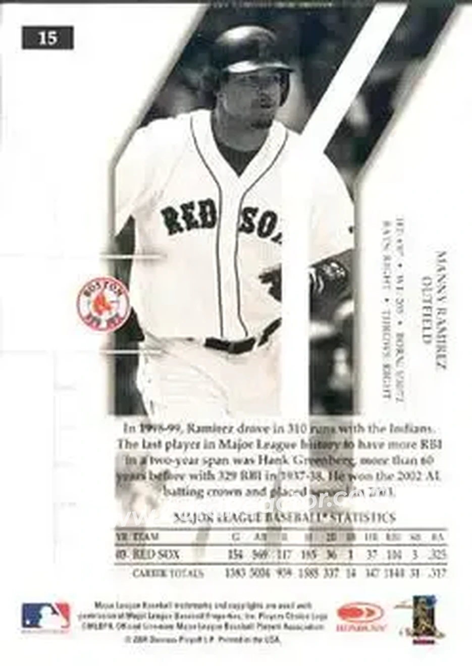 2004 Donruss Elite Extra Edition #15 - Manny Ramirez - Boston Red Sox - Back