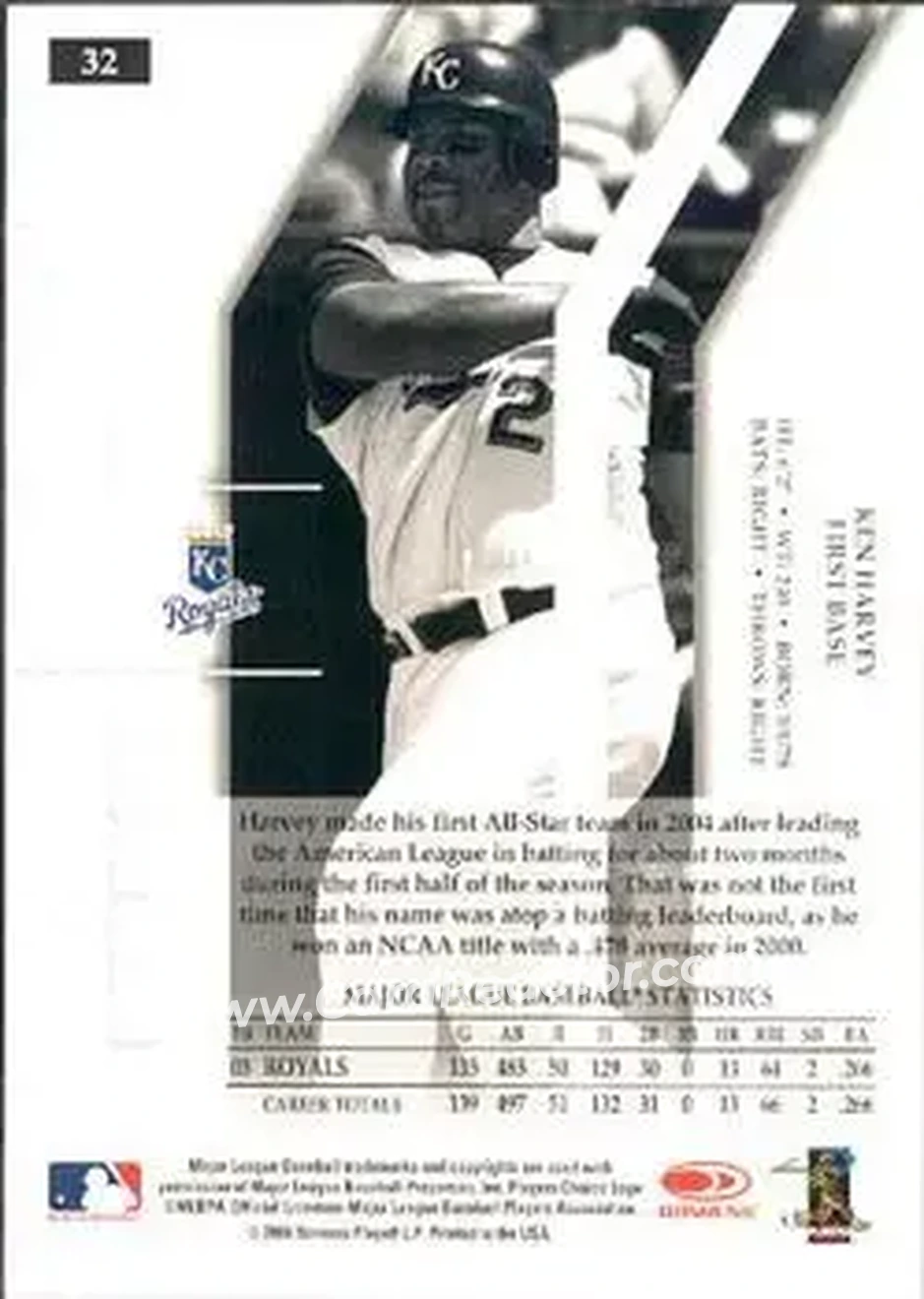 2004 Donruss Elite Extra Edition #32 - Ken Harvey - Kansas City Royals - Back