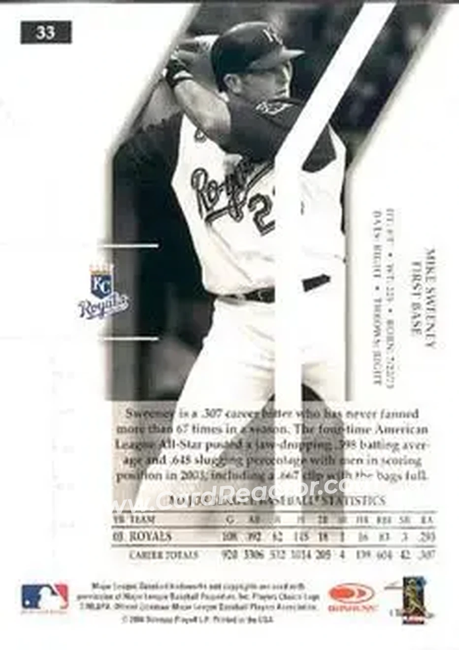 2004 Donruss Elite Extra Edition #33 - Mike Sweeney - Kansas City Royals - Back