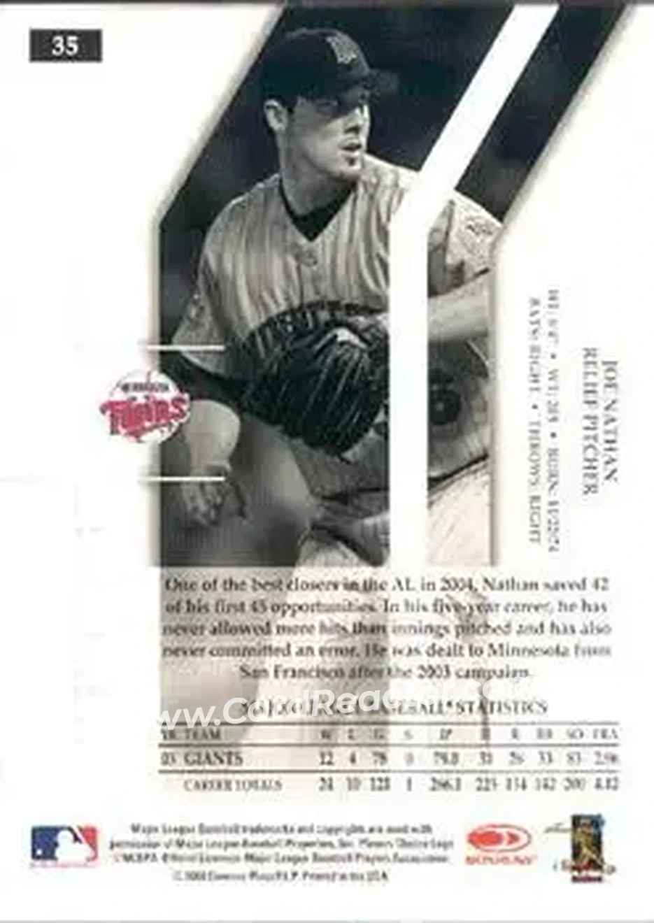 2004 Donruss Elite Extra Edition #35 - Joe Nathan - Minnesota Twins - Back