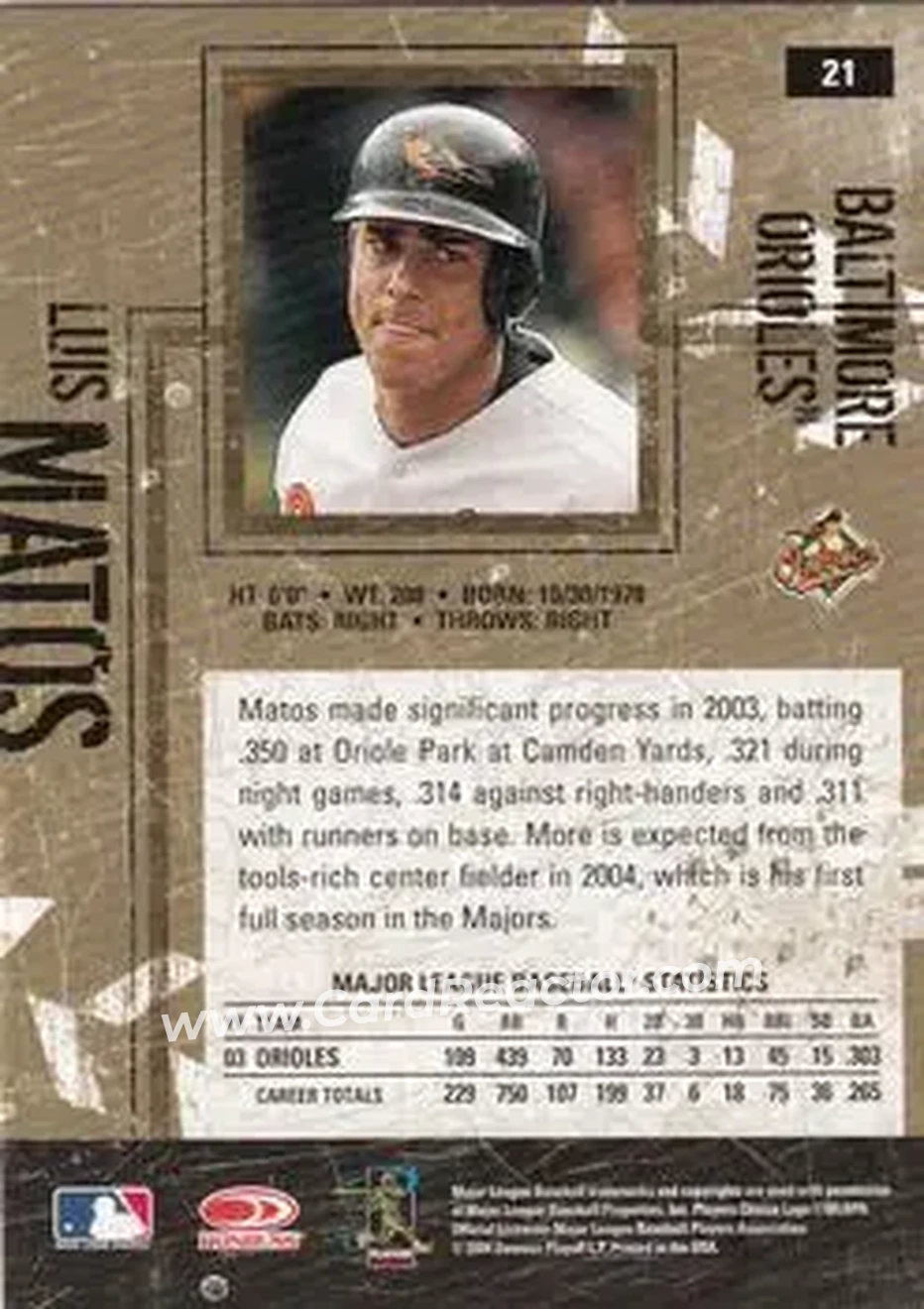 2004 Donruss Leather & Lumber #21 - Luis Matos - Baltimore Orioles - Back
